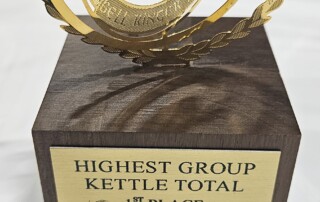 The Highest Group Kettle Total Award